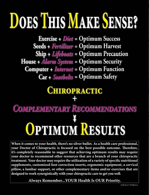 Chiropractic Auburn WA Optimum Results